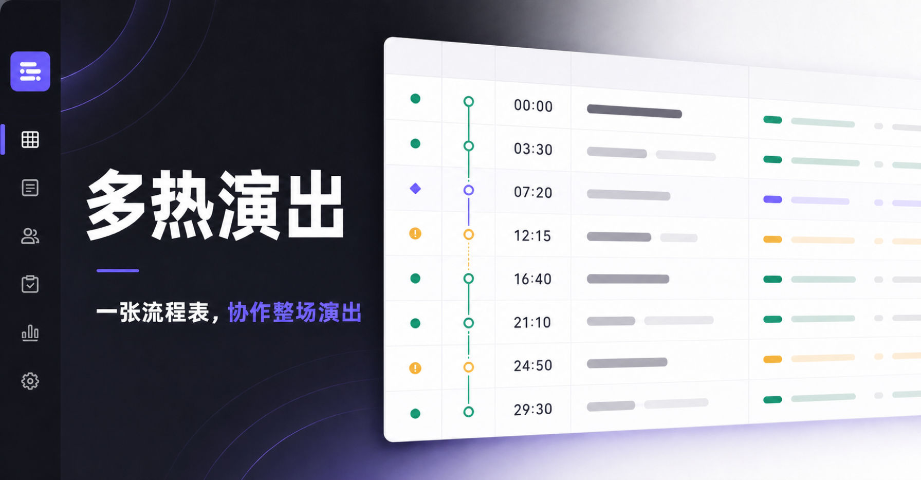多热演出节目流程管理界面